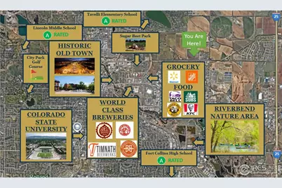 2367 E Suniga Rd, Fort Collins, CO 80524 - Photo 26