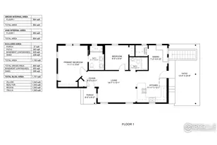 1256 Arthur Ave, Loveland, CO 80537 - Photo 30