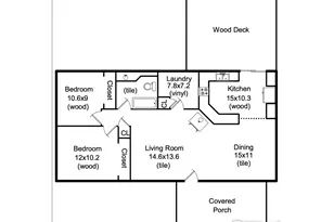 1430 N Overland Trail, Fort Collins, CO 80521 - Photo 36
