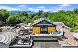 401 W Mountain Ave, Fort Collins, CO 80521 - Photo 38