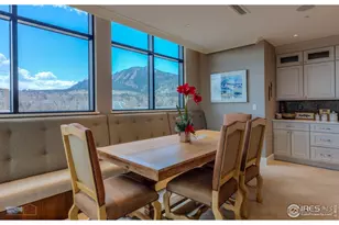 1077 Canyon Blvd, Boulder, CO 80302 - Photo 16