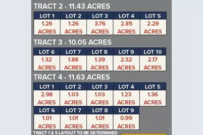 4 Tract Lot 6, Wiggins, CO 80654 - Photo 6