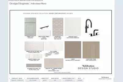 5600 Blacksmith Ave, Timnath, CO 80547 - Photo 6