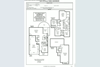 2313 Lodgepole Creek Dr, Fort Collins, CO 80528 - Photo 46