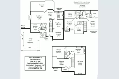 5012 Switchgrass Ct, Fort Collins, CO 80525 - Photo 50