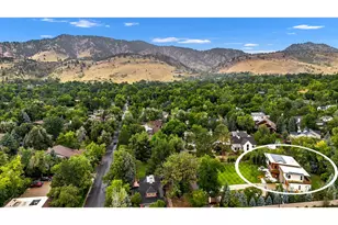 3633 Broadway St, Boulder, CO 80304 - Photo 10
