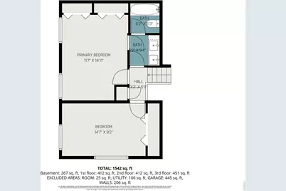 1530 Gloria Ct, Loveland, CO 80537 - Photo 20