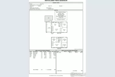 3501 Myrtle St, Evans, CO 80620 - Photo 30
