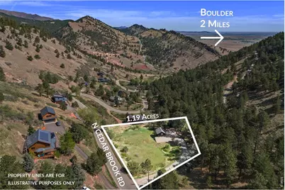 770 N Cedar Brook Rd, Boulder, CO 80304 - Photo 2