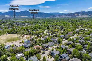 4019 St Lucia St, Boulder, CO 80301 - Photo 48