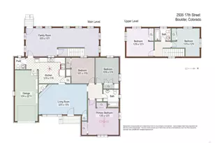 2935 17th St, Boulder, CO 80304 - Photo 38