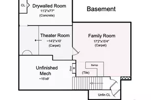 2488 Anemonie Ct, Loveland, CO 80537 - Photo 6