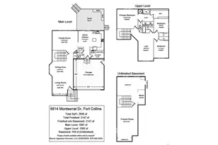 6814 Montserrat Dr, Fort Collins, CO 80525 - Photo 42