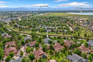 2107 Grays Peak Dr, Loveland, CO 80538 - Photo 26
