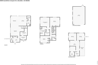 5695 Sunshine Canyon Dr, Boulder, CO 80302 - Photo 34