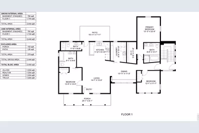 728 Cherry St, Fort Collins, CO 80521 - Photo 44
