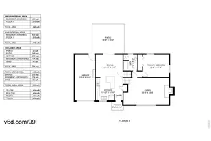 915 Yale Rd, Boulder, CO 80305 - Photo 38