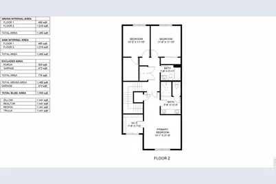 2402 49th Ave Ct #2, Greeley, CO 80634 - Photo 30
