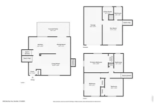 3600 Berkley Ave, Boulder, CO 80305 - Photo 36