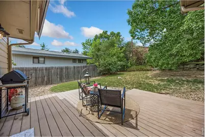 5411 S Manitou Rd, Littleton, CO 80123 - Photo 28