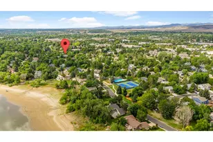 501 Sanddollar Ct, Fort Collins, CO 80525 - Photo 28