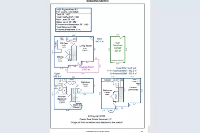 2621 Rigden Pkwy #E-1, Fort Collins, CO 80525 - Photo 4