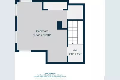 316 N Grant Ave, Fort Collins, CO 80521 - Photo 30