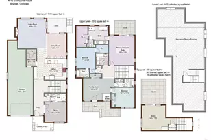 4616 Sunnyside Pl, Boulder, CO 80301 - Photo 50