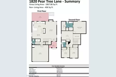 1820 Pear Tree Lane, Durham, NC 27703 - Photo 18