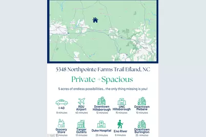 5348 Northpointe Farms Trail, Efland, NC 27243 - Photo 44