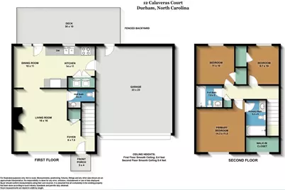 12 Calaveras Court, Durham, NC 27713 - Photo 34
