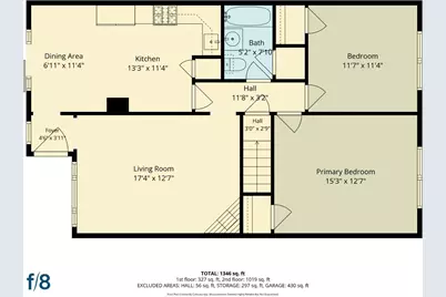 815 Avalon Ave, San Francisco, CA 94112 - Photo 4