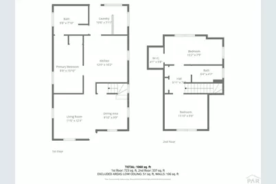 923 E 7th St, Pueblo, CO 81001 - Photo 24