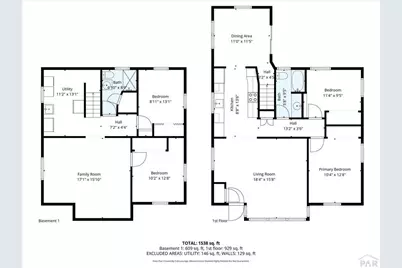 2927 Franklin Ave, Pueblo, CO 81008 - Photo 34