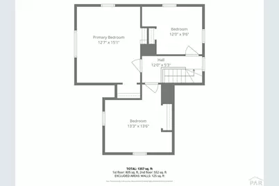 701 Euclid Ave, Pueblo, CO 81004 - Photo 26