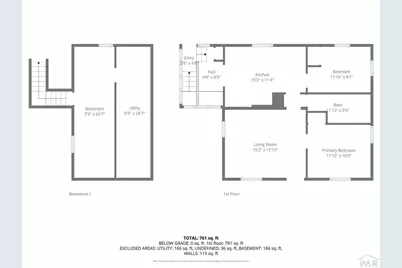 121 Garfield St, Pueblo, CO 81004 - Photo 28