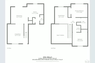 3032 W 22nd St, Pueblo, CO 81003 - Photo 24