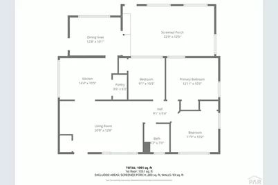 1611 Englewood Dr, Pueblo, CO 81005 - Photo 24