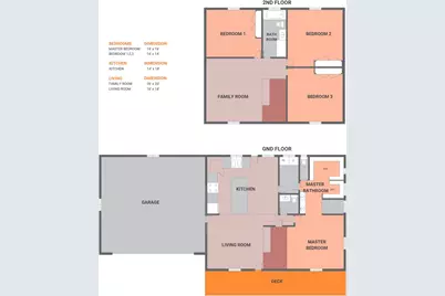 250 E 450 N, Mount Pleasant, UT 84647 - Photo 4