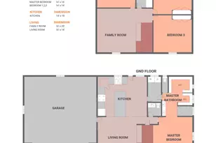 250 E 450 N, Mount Pleasant, UT 84647 - Photo 4