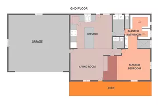 250 E 450 N, Mount Pleasant, UT 84647 - Photo 2