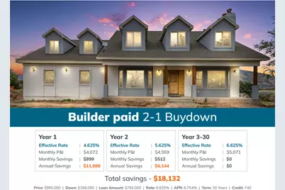 273 S 2580 E, Spanish Fork, UT 84660 - Photo 2