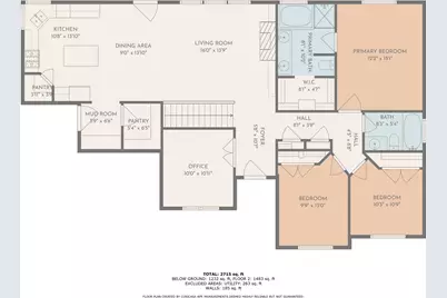 2495 N 2850 W, Plain City, UT 84404 - Photo 40