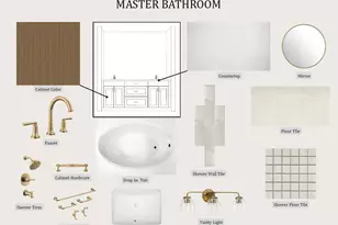 295 E 2050 S, Bountiful, UT 84010 - Photo 6