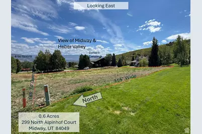 299 N Alpinhof Ct #5, Midway, UT 84049 - Photo 8
