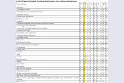 13865 S 2700 W #217, Bluffdale, UT 84065 - Photo 8
