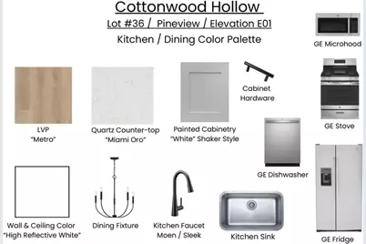 36 Lot 36 Cottonwood, Cedar City, UT 84721 - Photo 6