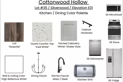 35 Lot Cottonwood Hollow, Cedar City, UT 84721 - Photo 8