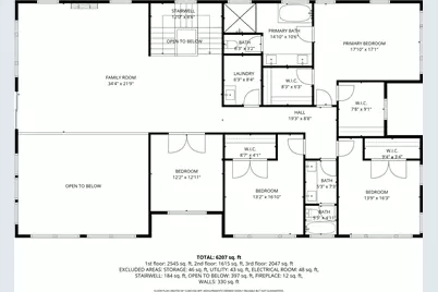 1085 Olympic Cir, Midway, UT 84049 - Photo 58