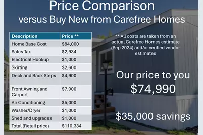 1753 W American Park Dr, West Valley, UT 84119 - Photo 14